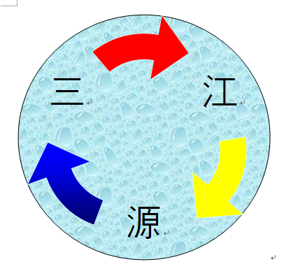 ��������Դ�ܵ����b���޹�˾ �Ԓ��0712-2587865