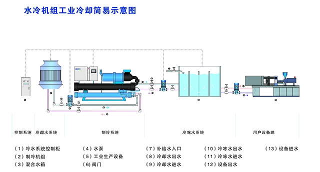 ����˹�Cе���޹�˾