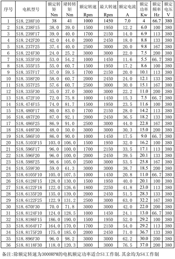 �o�a���_(d��)늙CS18ϵ�Ѕ���(sh��)��