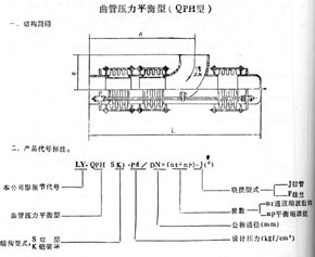 ���܉���ƽ����