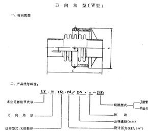 ���y��Û��(ji��)�f�����