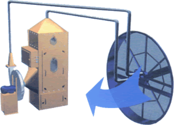 SCX�ʹ���ʽ���L(f��ng)�^�V��