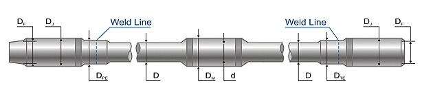 �����@�U����(sh��)