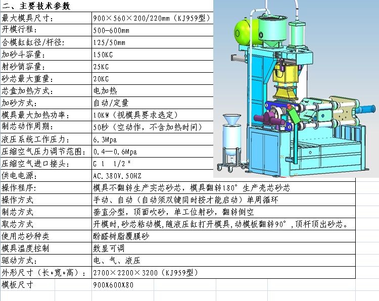 KJ959��о�C(j��)