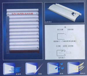 �ߏ�(qi��ng)�ȿ��L(f��ng)�T(m��n)